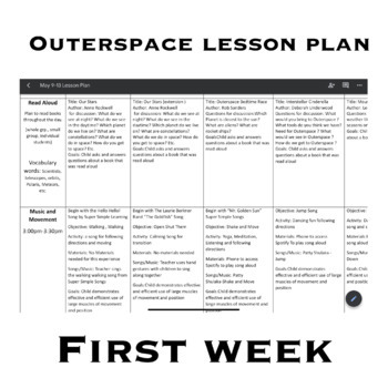 Preview of First Week of Outerspace/Weather Lesson Plan Unit 