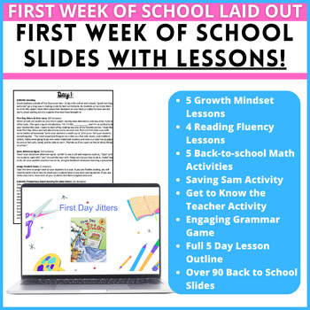 Preview of First Week of School Lesson Plan Bundle and Slides