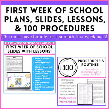 Preview of First Week of School Lessons, Slides, and Procedures Bundle