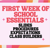 First Week of School Slides, Procedures/Expectations and C