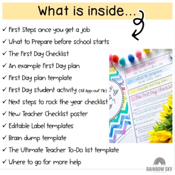 new teacher wish list - your first year teacher supply list -  SSSTeaching