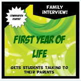 First Year of Life: Interview of parent about students' bi