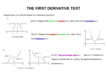 Preview of First and Second Derivative Tests and Concavity