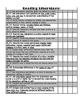 First and Second Grade Combined Common Core Checklist by Dee Dee Phillips