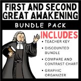First and Second Great Awakening (Bundle)