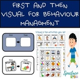 First and Then Visuals for Autism and Behavior Management|