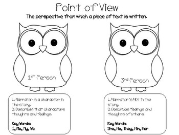 Preview of First and Third Person Point of View Activity