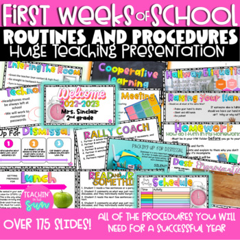 Preview of First weeks back to school classroom rules, procedures, expectations POWERPOINT