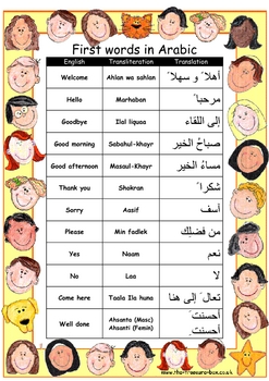 Preview of First words and numbers in Arabic ~ Great classroom posters