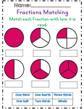 Fractions Unit *Common Core Aligned* by The First Grade Flair | TPT