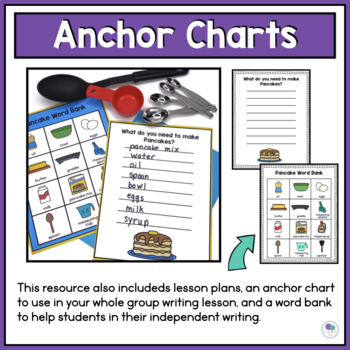 Anchor Charts In The First Grade Classroom - Firstieland - First Grade  Teacher Blog