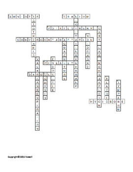 Fish, Amphibians, and Reptiles Vocabulary Crossword for Middle School