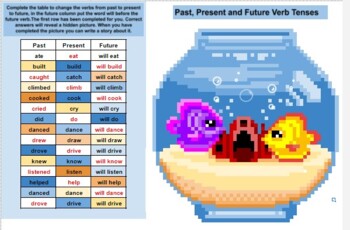 Preview of Fish Bowl Interactive GIF Bubbles Past, Present and Future Verb Tense Pixel Art 