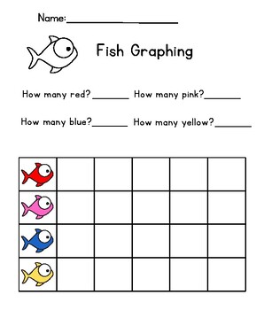 Preview of Fish Graphing Dr seuss activities One fish two fish red fish blue fish