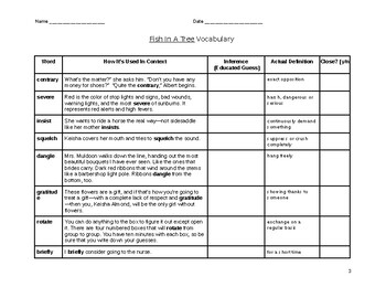 Fish in a Tree Chapters 1-4, Vocabulary Lists