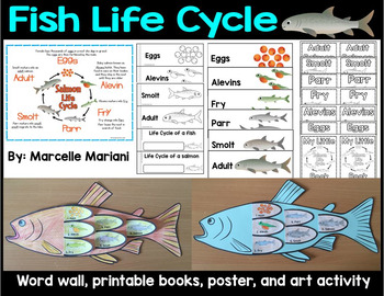 Preview of Fish Life Cycle Art Activity, word wall, posters and printable books