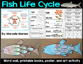 Fish Life Cycle Art Activity, word wall, posters and print