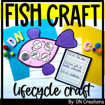 Preview of Fish Life Cycle Craft | Fish Science Craft | Fish Craft