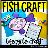 Fish Life Cycle Craft | Fish Science Craft | Fish Craft