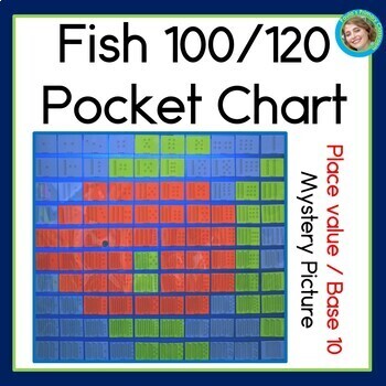 100s Pocket Chart