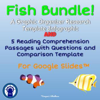 Preview of Fish Species Readings, Infographic, & More Bundle for Google Slides™