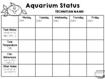 Aquarium Cleaning Checklist