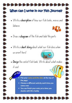 Apples of Your Eye! ~*~: Classroom Pets ~ Fish Edition!