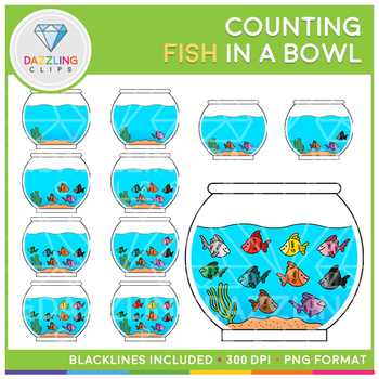 Preview of Fish in a Bowl Counting Clip Art