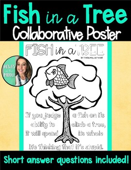 Parts of a Fish Poster - Free for Subscribers – One Tree