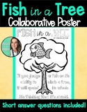 Fish in a Tree - Collaborative Poster - Writing Prompt - N