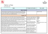 Fish in a Tree Teaching Guide & Chapter Notes