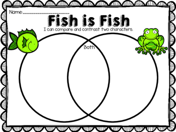 Fish is Fish {by Leo Lionni: Writing Response}