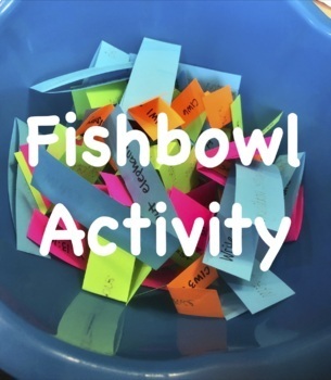 Preview of Fishbowl Activity