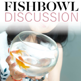 Fishbowl Discussion Accountable Talk Guide