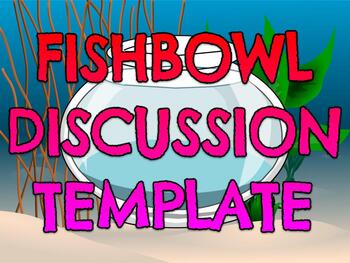 Preview of Fishbowl Discussion Slides Template