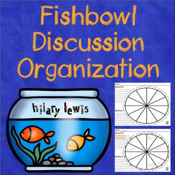 Preview of Fishbowl Discussion Teacher Organization Tool