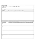 Fishbowl/Socratic Seminar Discussion Notes Template
