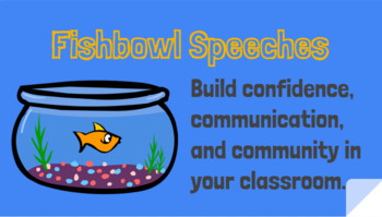 Fishbowl Speeches: Fun, Interactive Slides by JacketsELA