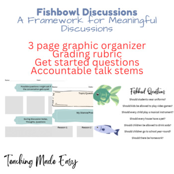 Preview of Classroom Conversations and Discussions Protocol: Fishbowl Discussions Packet
