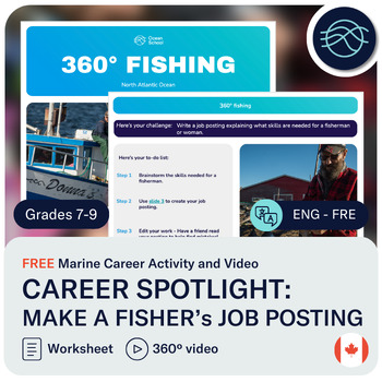 Preview of Fisher | Career reflection and job posting creation activity | Free resource