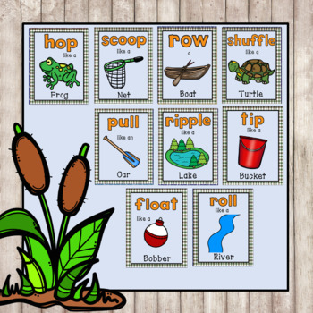 Fishing Themed Motor Activities and Brain Breaks  Fishing theme, Brain  breaks, Gross motor activities