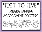 Formative Assessment: "Fist to Five" Posters