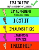 Fist to Five Poster-Student Self-Assessment of Learning