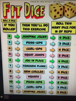 Fit Dice Version 2.0 - Great instant warm-up PE activity!