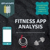 Fitness Apps Analysis Activity