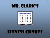 Fitness Charts Colors