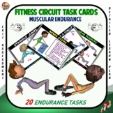 Fitness Circuit Task Cards: Muscular Endurance