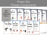 Fitness Component Poster Set