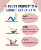 Fitness Concepts and Target Heart Rate: Self-Directed Acti