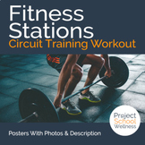 PE Fitness Stations a Circuit Training Workout with Posters